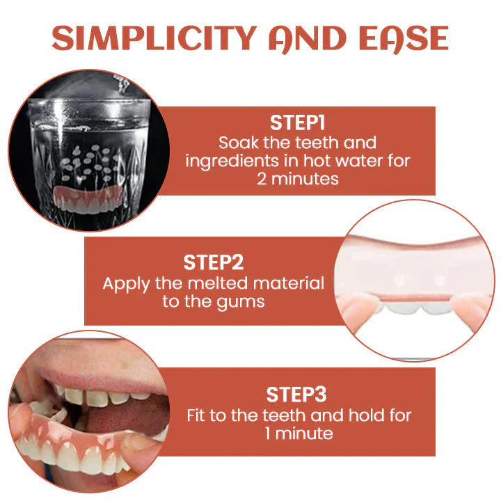 FIVFIVGO™ PERFECTFIT DENTURE SILICONE RELINE KIT