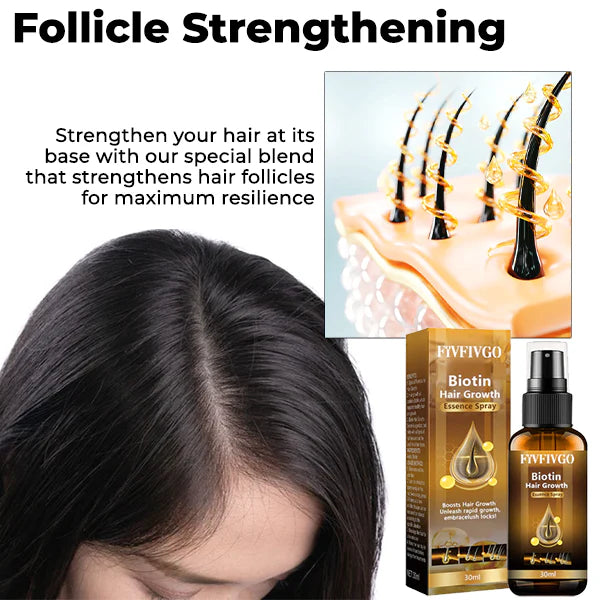 FIVFIVGO™ BIOTIN HAIR GROWTH ESSENCE SPRAY